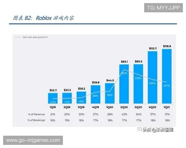 本季度沉浸式数字体验需求爆发 驱动体育直播系统向交互式架构演进