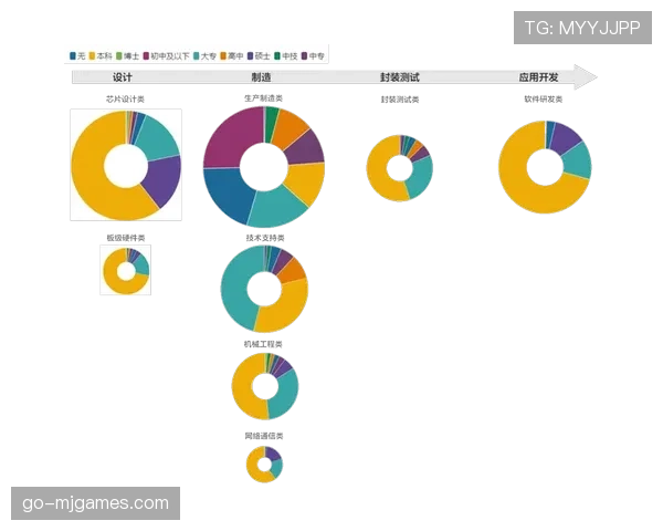 体育数据分析岗位需求在篮球领域增长,球队加大相关人才引进预算